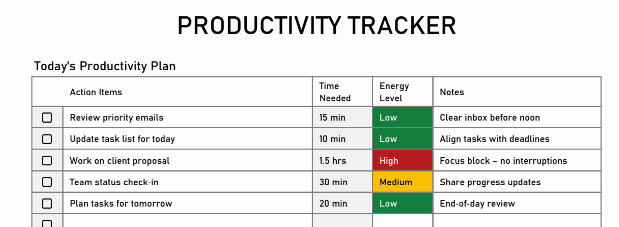 Productivity